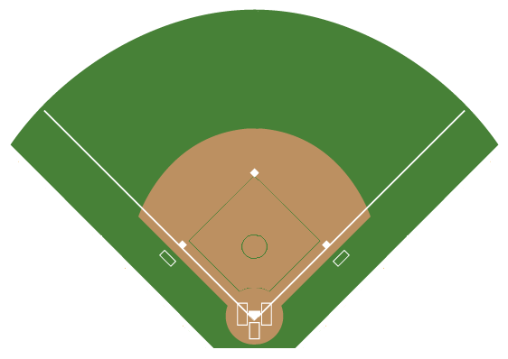壘球場示意圖